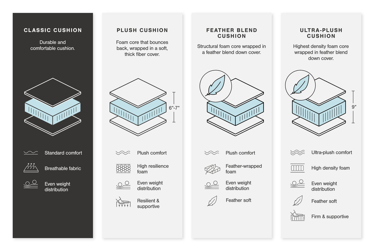 Navi Sofa