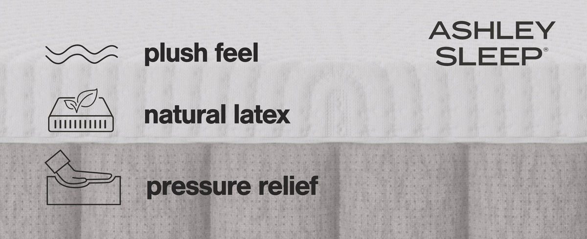 Terra Sleep Soft King Mattress