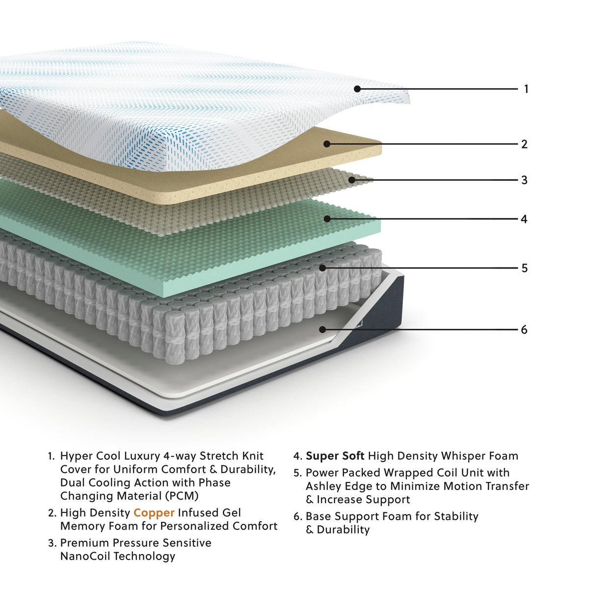 Millennium Cushion Firm Gel Memory Foam Hybrid Twin XL Mattress