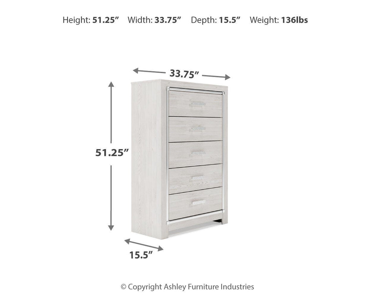 Altyra Queen Upholstered Panel Bed, Dresser, Mirror, Chest and Nightstand