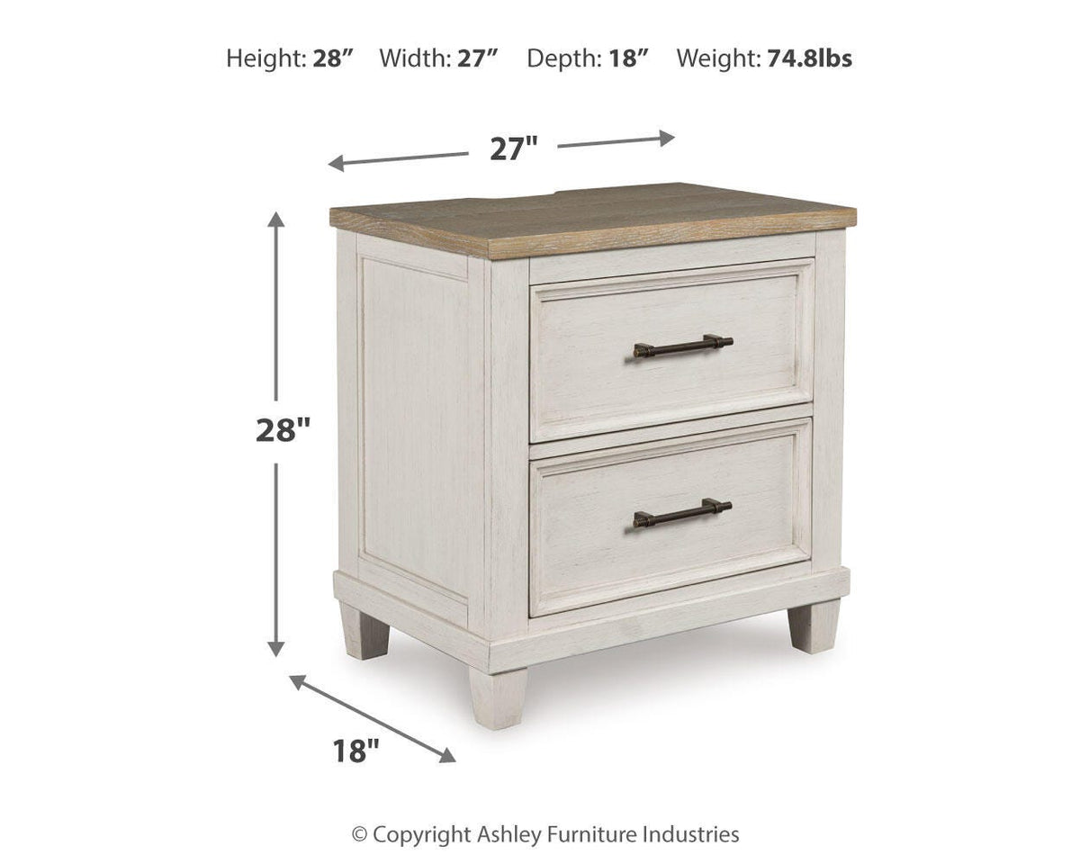 Shaybrock Queen Panel Bed, Dresser, Mirror and Nightstand