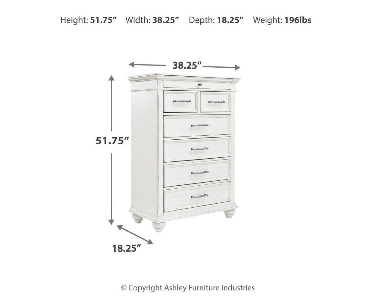 Kanwyn King Upholstered Panel Bed, Dresser, Mirror and Chest