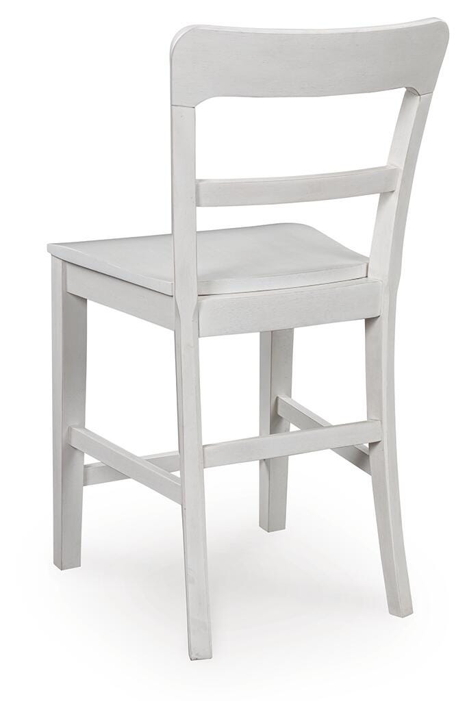 Greddinton Counter Height Barstool (Set of 2)