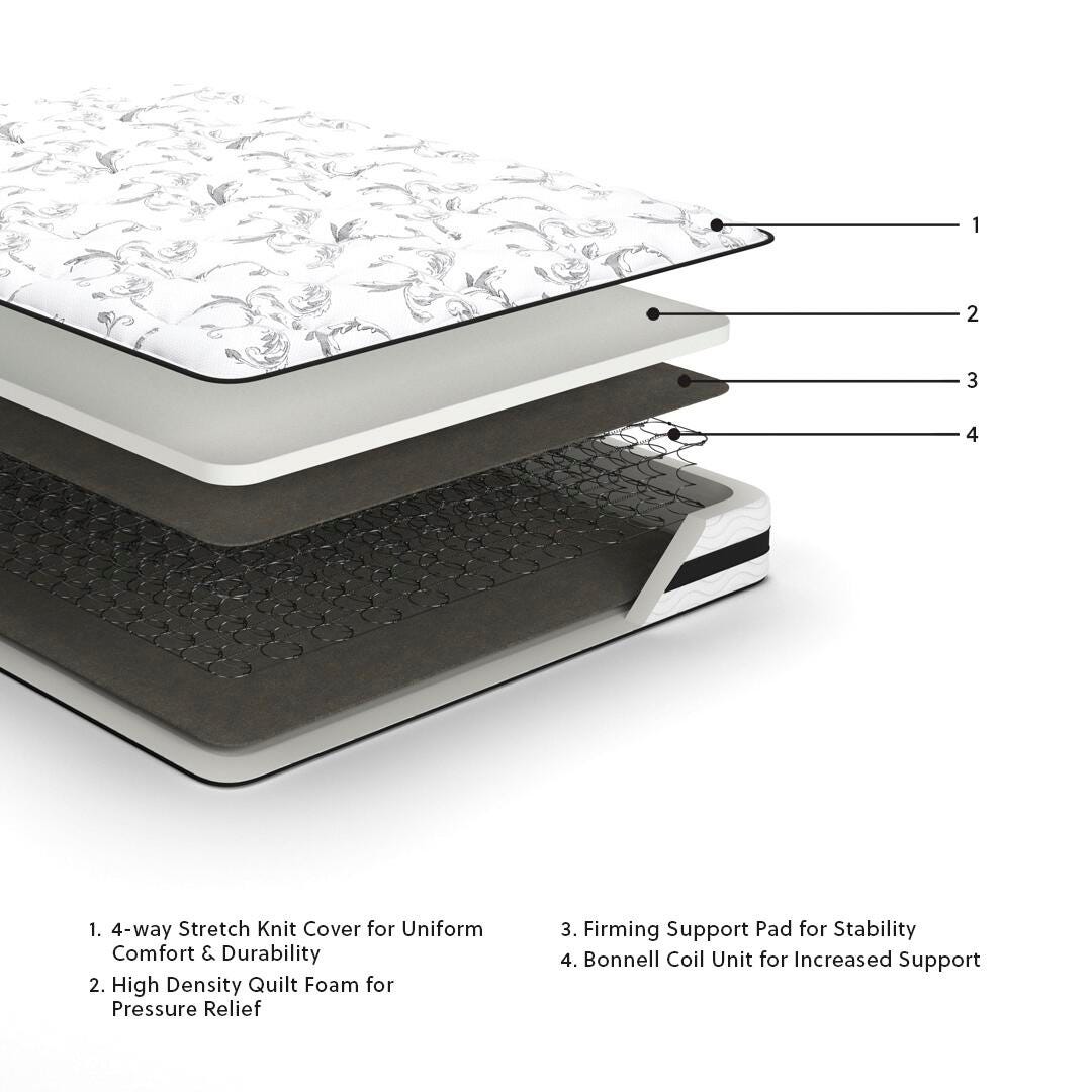 8 Inch Chime Innerspring Full Mattress in a Box