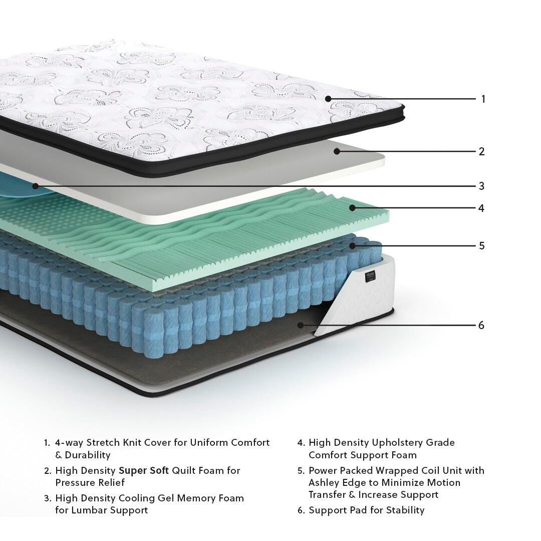 Chime 12 Inch Hybrid Full Mattress in a Box