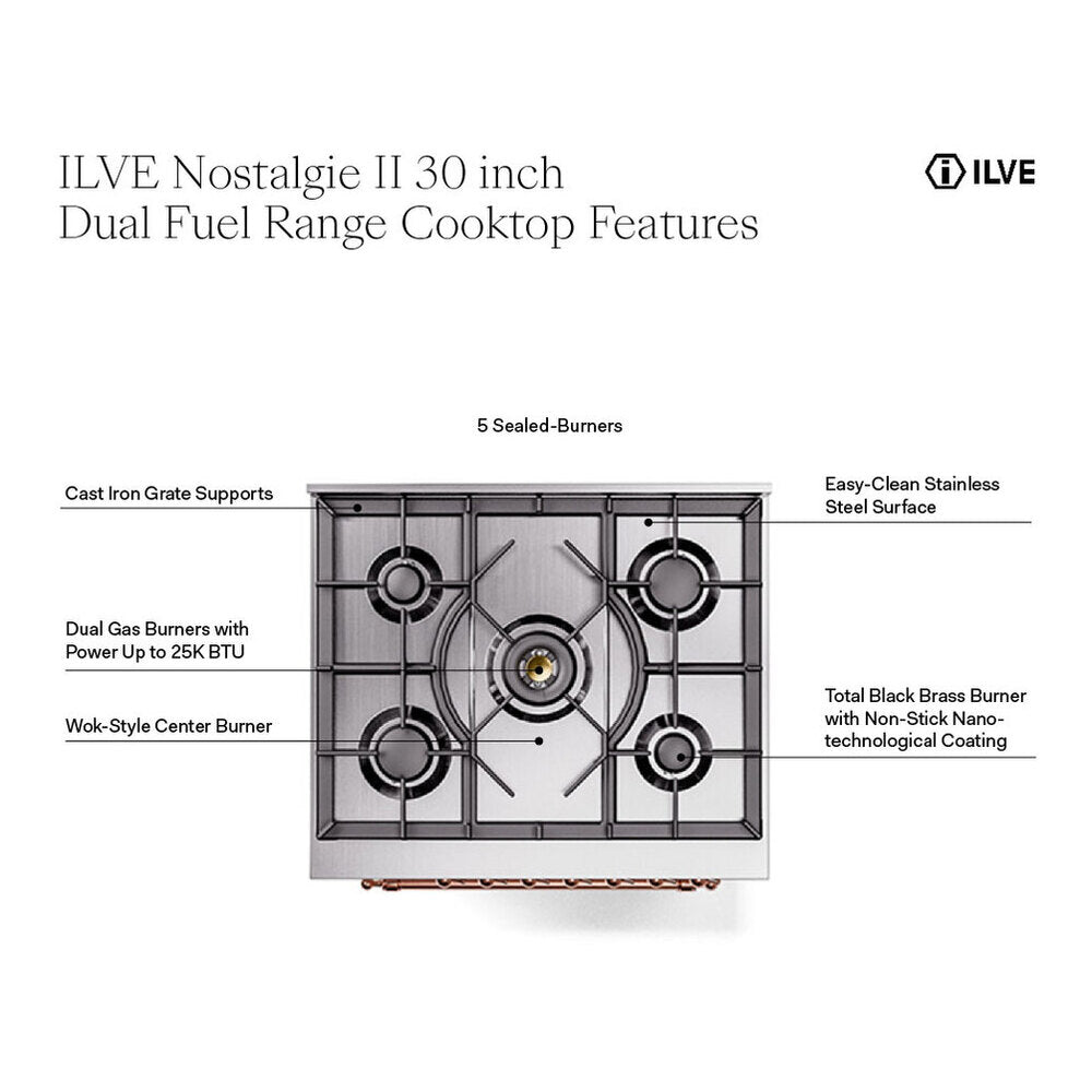 Thor TUCH3618 - 36 Inch Pro Under Cabinet/Wall Mounted Range Hood