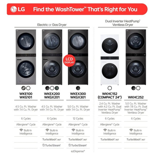 LG WKG101HWA - Single Unit Front Load LG WashTower with Center Control 4.5 cu. ft. Washer and 7.4 cu. ft. Gas Dryer