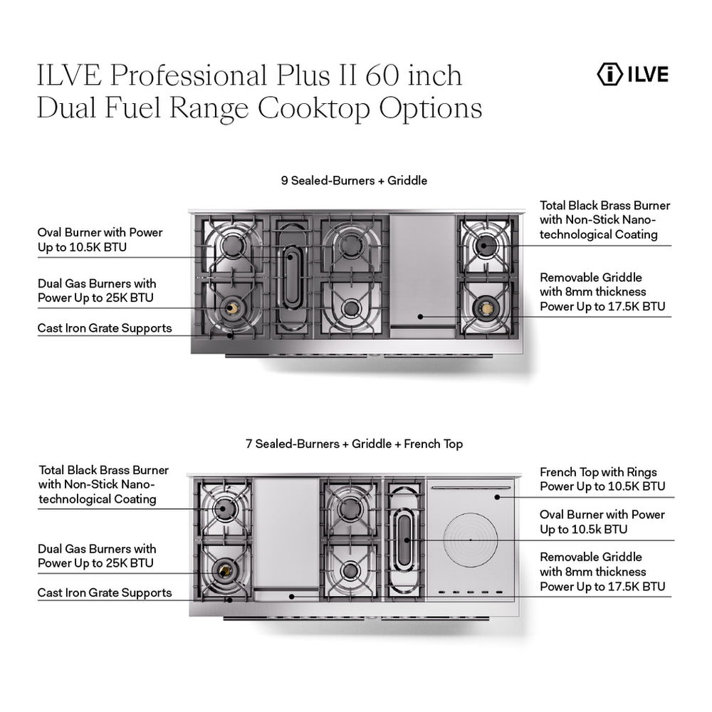 Samsung SKK-RWG - Bespoke Stacking and MultiControl™ Combo Kit (2025)