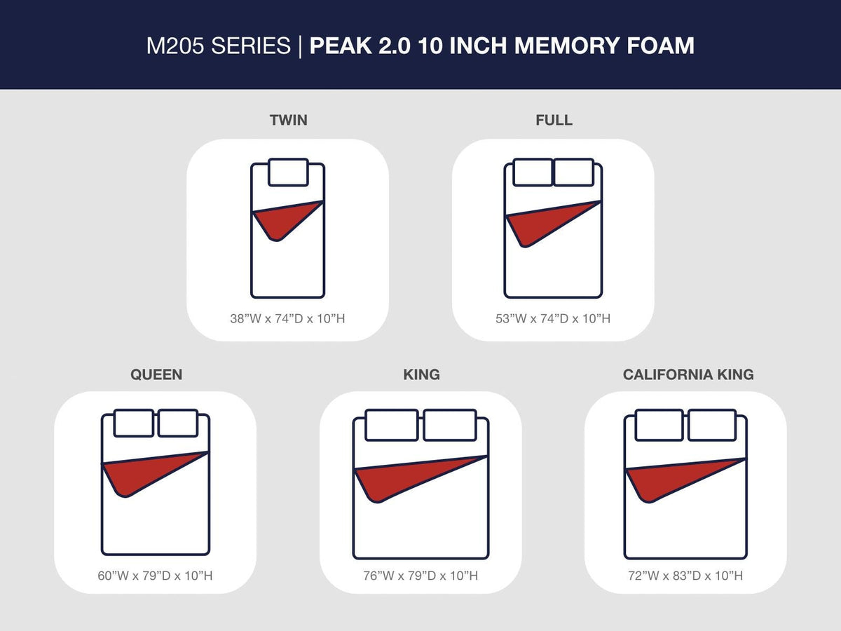 Peak 2.0 10 Memory Foam Twin Mattress