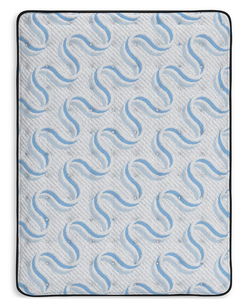 Elite Springs Plush Full Mattress