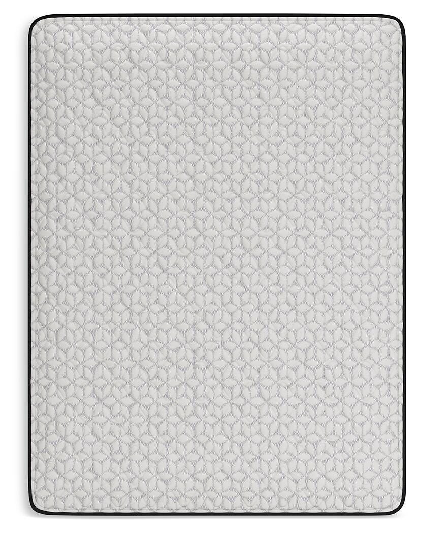 Limited Edition Firm Full Mattress