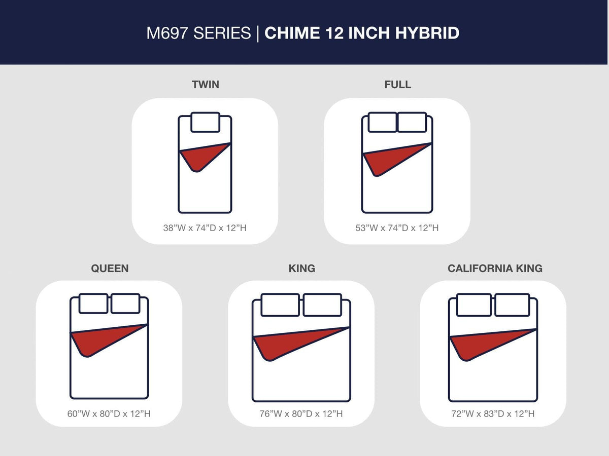 Chime 12 Inch Hybrid Full Mattress in a Box