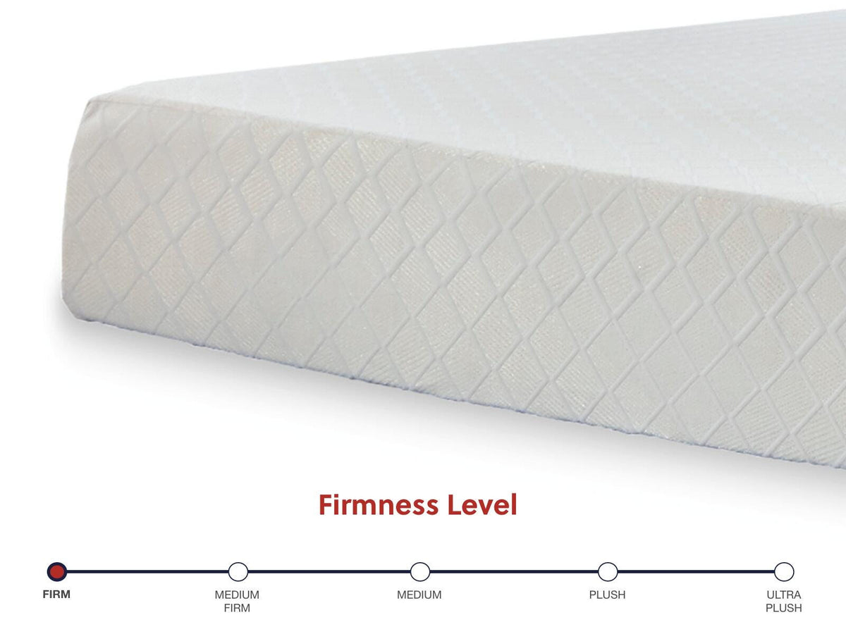 10 Inch Chime Memory Foam Full Mattress in a Box