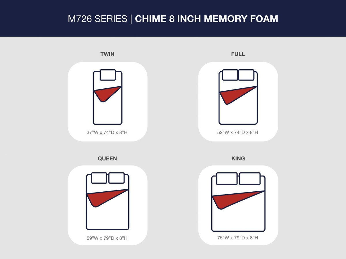 Chime 8 Inch Memory Foam Full Mattress in a Box